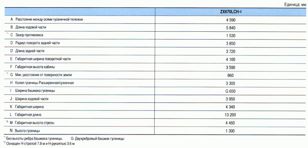 zx 670-3_razmer1.gif